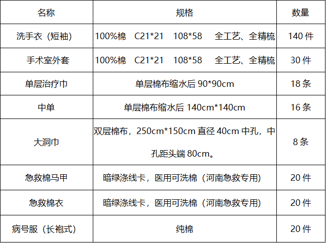 傲游截图20211229155903.jpg